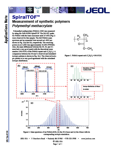 Apps Note Polymethyl methacrylate